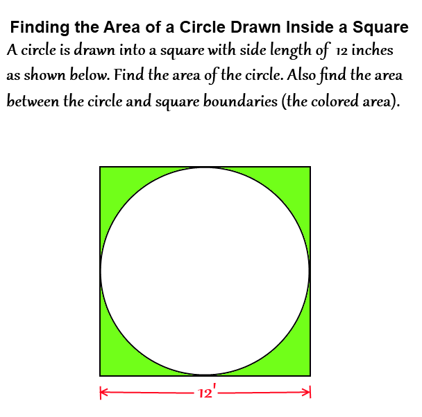 How to find the area of a circle inside a square
