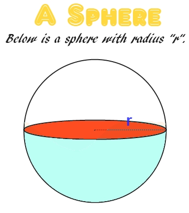 Application of area of a circle to find surface area and volume of a sphere